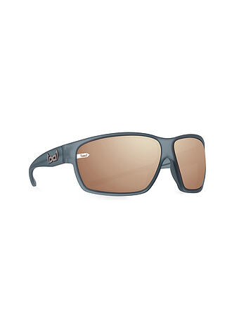 GLORYFY | Damen Bergbrille G15 River matt