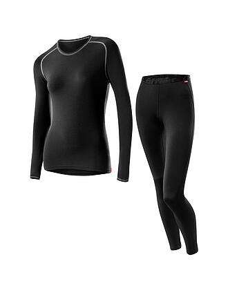 LÖFFLER | Damen Funktionsunterwäsche-Set TRANSTEX® WARM