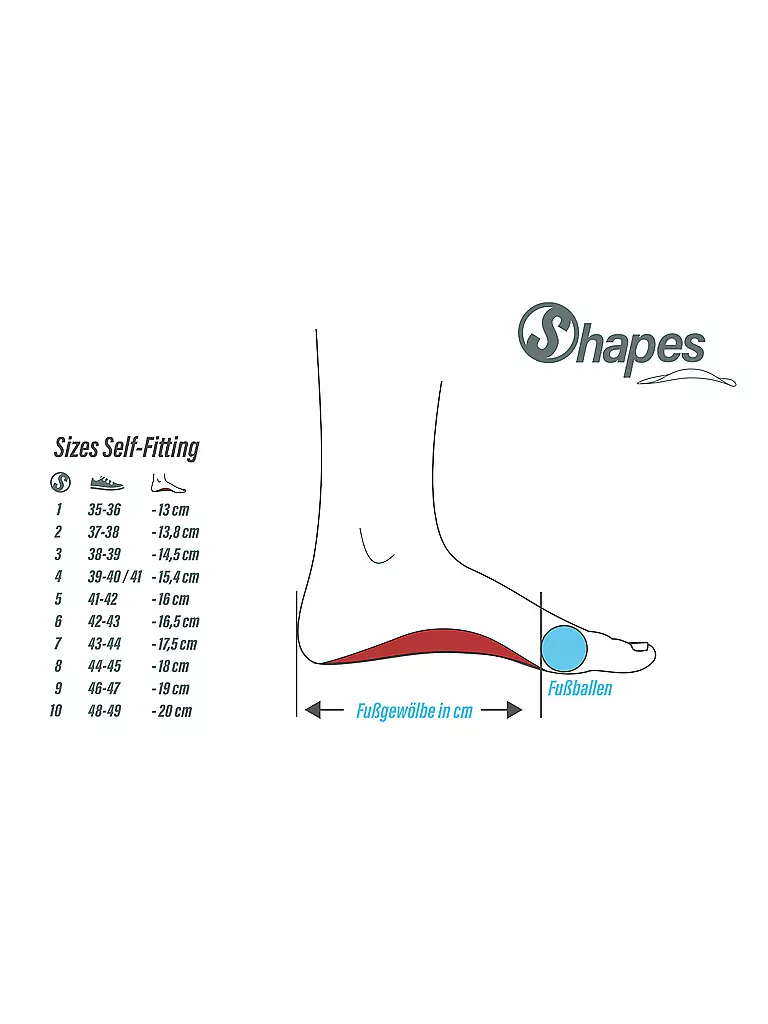 SHAPE INDUSTRIES | Shapes Allround Einlagen | dunkelrot